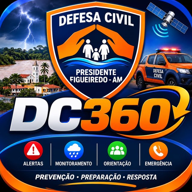 DC360